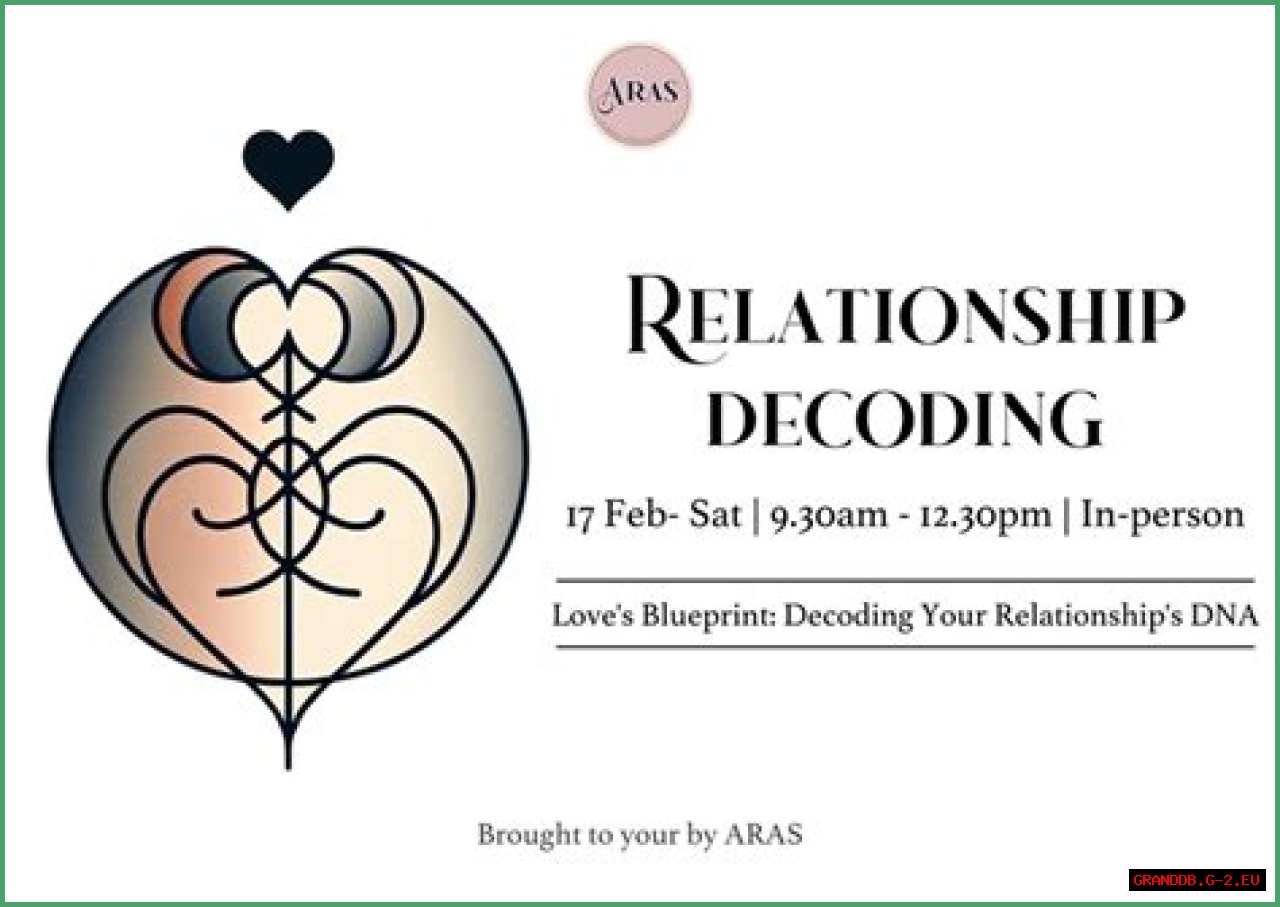 Decoding Tati Gabrielle's Relationship History