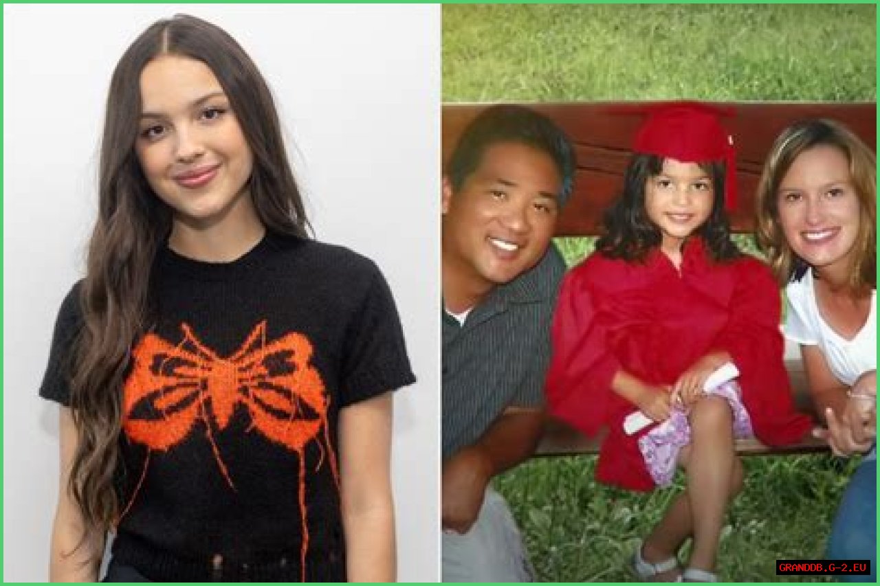 Everything You Need To Know About Olivia Rodrigo's Parents