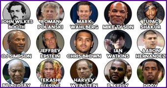 Notorious Celebrity Felons: The Controversial Lives Of The Rich And Famous